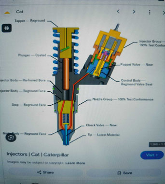 SSES SPECIALISES IN EUI INJECTORS/HEUI INJECTORS AND PUMPS